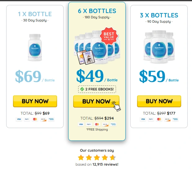 gumaktiv sale, gumaktiv order,